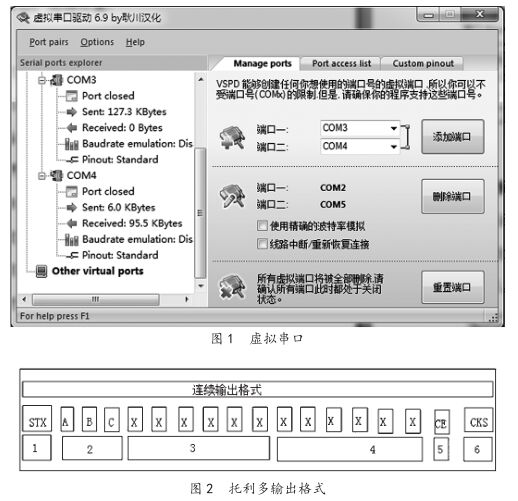 1488331125866878.png 串口1.png