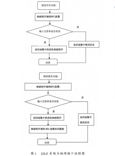 1488331678936260.png 計量1.png