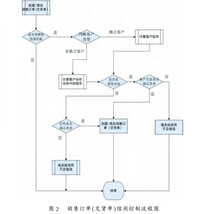 1488331683353392.png 計量2.png