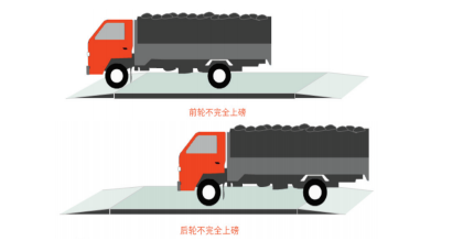 1488603659397929.png 過(guò)磅1.png