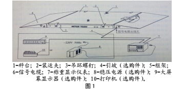 1488772349794467.jpg 衡器1.jpg