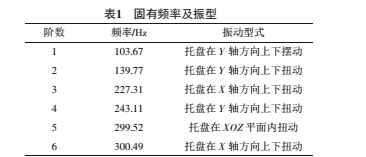 1491007260368930.jpg 動態(tài)4.jpg