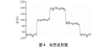 1497056489309413.png 汽車(chē)4.png