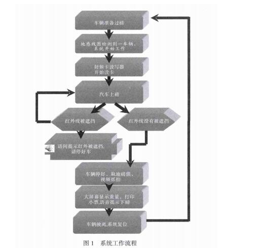 1507427770901854.jpg 云網(wǎng)客1.jpg