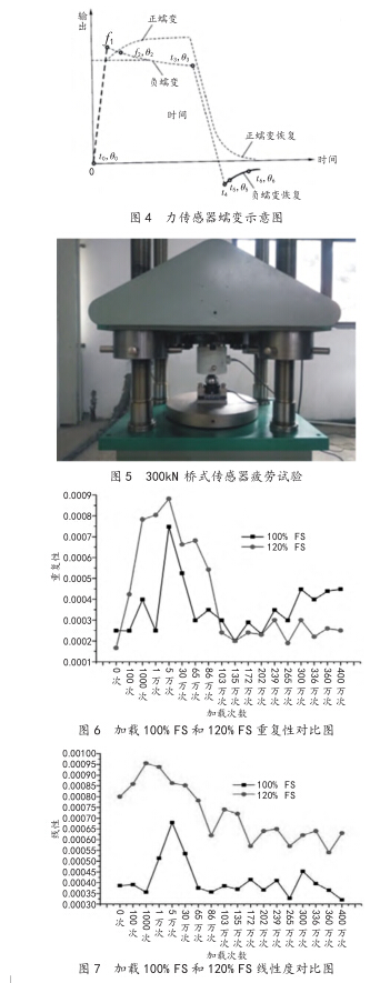 1522287671437058.jpg 005.jpg