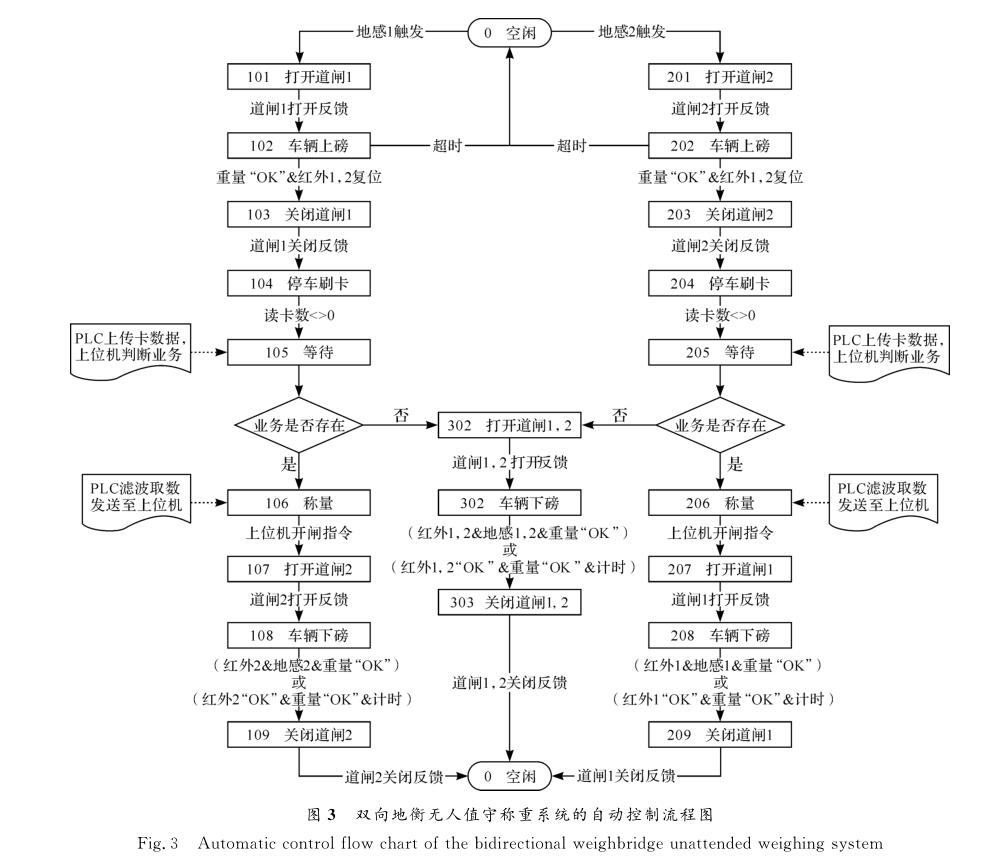 1538099339829025.jpg 005.jpg